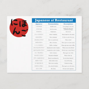 Japans Briefkaart Restaurantkaartje