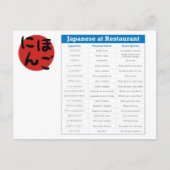 Japans Briefkaart Restaurantkaartje (Voorkant)