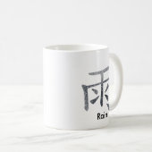 Japans/Chinees Regen Koffiemok (Voorkant rechts)