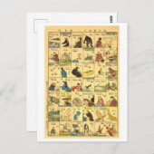 Japans-Engelse vertaaltabel Briefkaart (Voorkant / Achterkant)