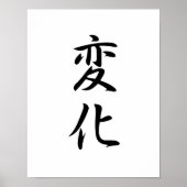 Japans Kanji for Change - Henka Poster (Voorkant)