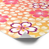Japans KIMONO textiel, Cherry Blossom Pattern Poster (Hoek)