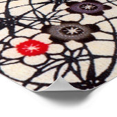  Japans Kimono Textile (Bingata) Poster (Hoek)