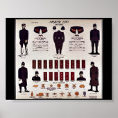 Japans leger poster (Voorkant)