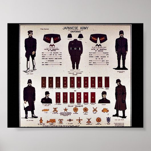 Japans leger poster (Voorkant)