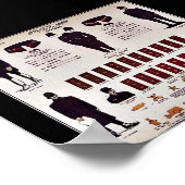 Japans leger poster (Hoek)