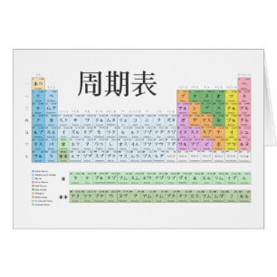 Japans periodiek systeem