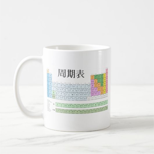 Japans periodiek systeem koffiemok (Links)