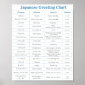 Japans Poster B (Voorkant)