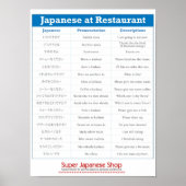 Japans Poster Restaurantkaartje (Voorkant)