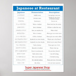 Japans Poster Restaurantkaartje