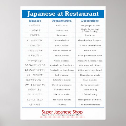 Japans Poster Restaurantkaartje (Voorkant)