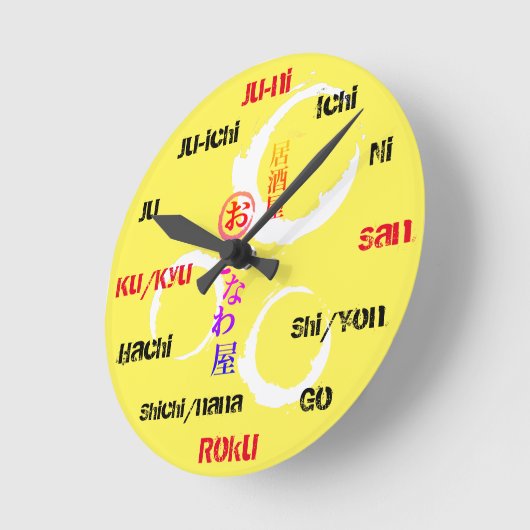 Japans Ronde Klok (Hoek)