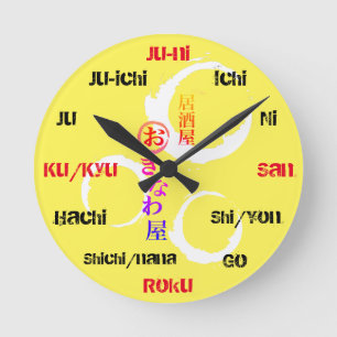 Japans Ronde Klok
