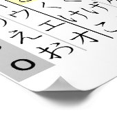 Japans schrijvende Kana Chart Hiragana katakana Poster (Hoek)