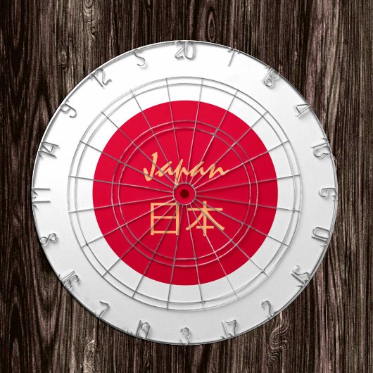Japans vlaggendartboard en Japan/spelboard Dartbord