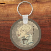 Japans Yokai Nurarihyon Sleutelhanger (Achterkant)