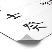 Japans Zodiac 10 Symbolen Poster (Hoek)