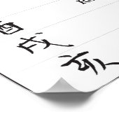 Japans Zodiac 12 Symbolen Poster (Hoek)