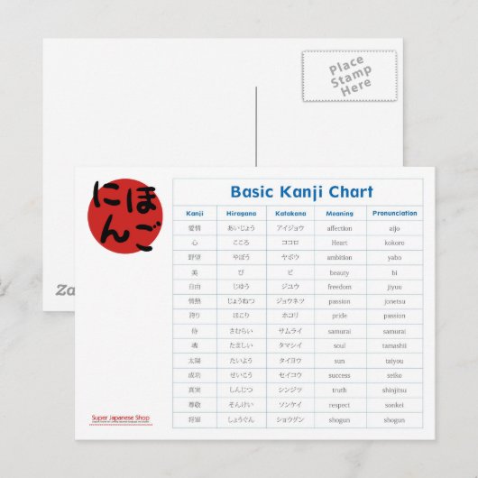 Japanse basis Kanji-grafiek (genegenheid) Briefkaart (Voorkant / Achterkant)
