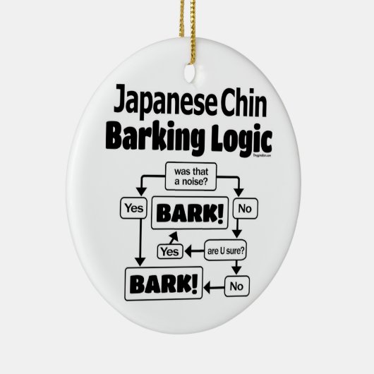 Japanse Chin Barking Logic Keramisch Ornament (Rechts)