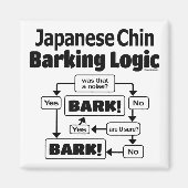 Japanse Chin Barking Logic Magneet (Voorkant)
