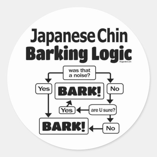 Japanse Chin Barking Logic Ronde Sticker (Voorkant)