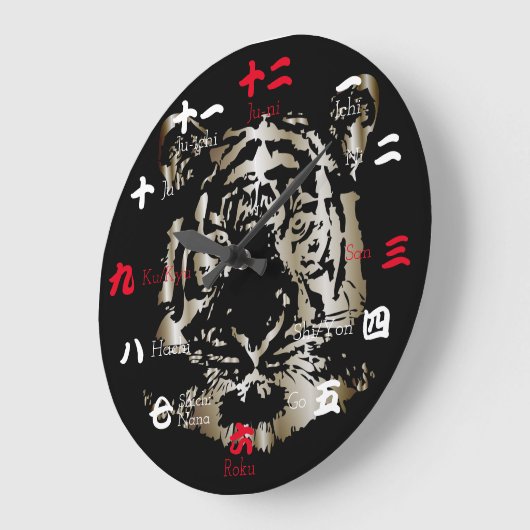 Japanse cijfers grote klok (Hoek)