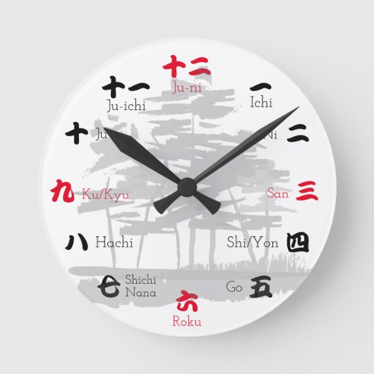 Japanse cijfers ronde klok (Voorkant)