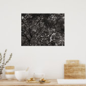 Japanse filialen poster (Keuken)