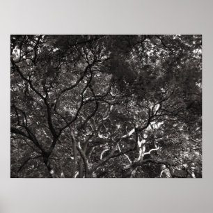 Japanse filialen poster