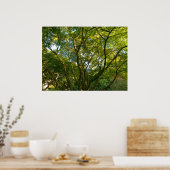 Japanse filialen VI Poster (Keuken)