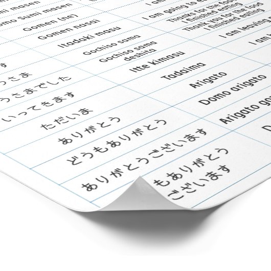 Japanse Grafiek A Poster (Hoek)