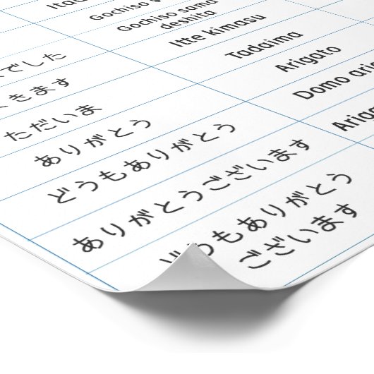 Japanse Grafiek met groeten Poster (Hoek)