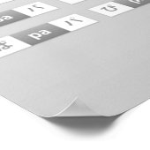 Japanse hagragana katakana-kaatplaat poster (Hoek)