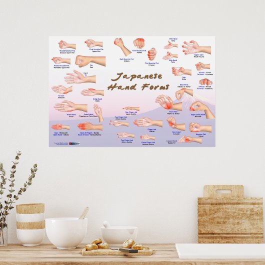 Japanse handschoenen poster (Keuken)