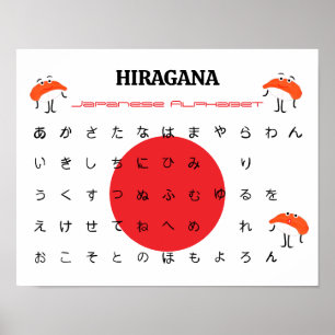 Japanse HIRAGANA-alfabet – Cute Sushi Poster