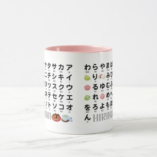 Japanse Hiragana- en Katakana-tabel (Wagashi) Mok (Midden)