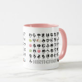 Japanse Hiragana- en Katakana-tabel (Wagashi) Mok (Voorkant rechts)