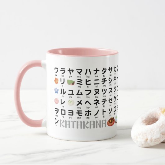 Japanse Hiragana- en Katakana-tabel (Wagashi) Mok (Met donut)