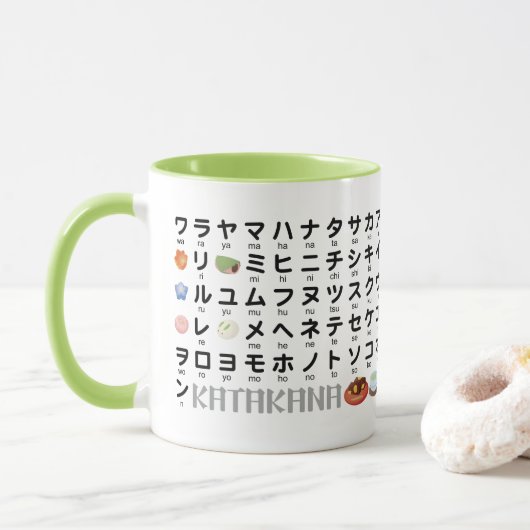 Japanse Hiragana- en Katakana-tabel (Wagashi) Mok (Met donut)