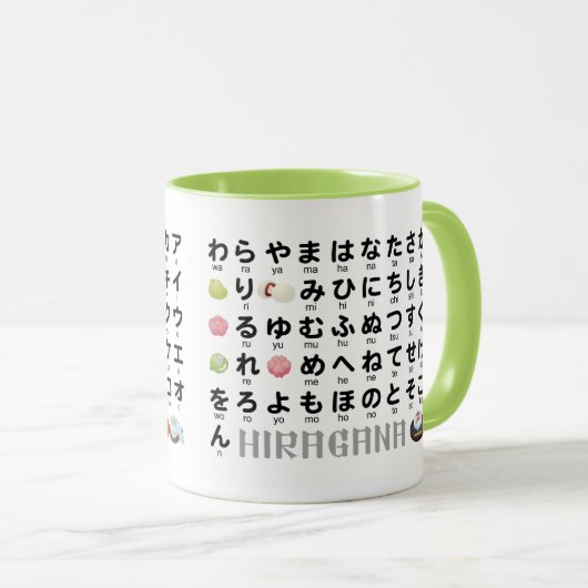 Japanse Hiragana- en Katakana-tabel (Wagashi) Mok (Voorkant rechts)