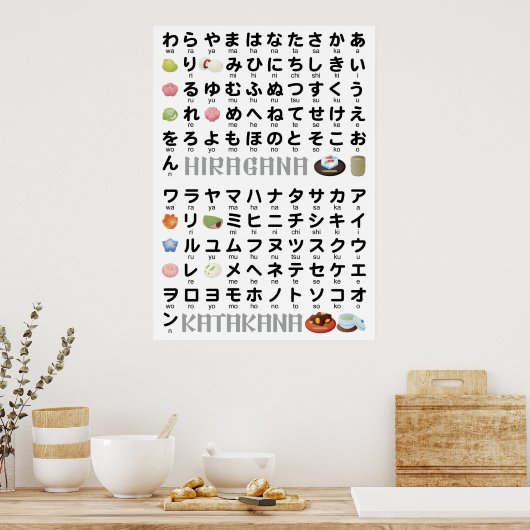 Japanse Hiragana- en Katakana-tabel (Wagashi) Poster (Keuken)