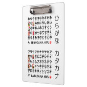 Japanse Hiragana- en Katakana-tafel (Hanafuda) Klembord (Links)