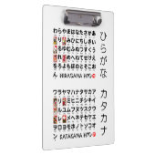 Japanse Hiragana- en Katakana-tafel (Hanafuda) Klembord (Rechts)