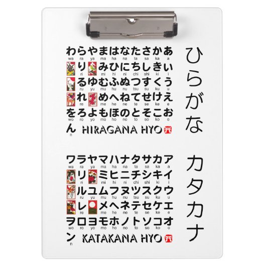 Japanse Hiragana- en Katakana-tafel (Hanafuda) Klembord (Voorkant)