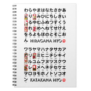 Japanse Hiragana- en Katakana-tafel (Hanafuda) Notitieboek