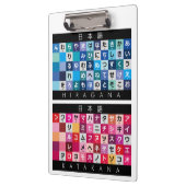 Japanse Hiragana- en Katakana-tafel Klembord (Links)