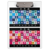 Japanse Hiragana- en Katakana-tafel Klembord (Voorkant)