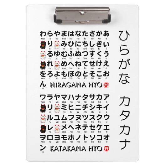Japanse Hiragana- en Katakana-tafel (Lucky cat) Klembord (Voorkant)